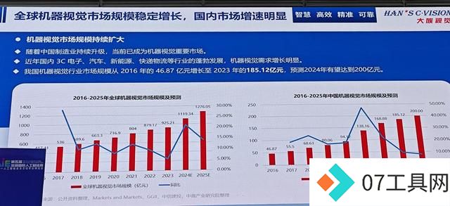 看完人工智能展,我们发现这些“人”正超乎想象 看完人工智能展,我们发现这些“人”正超乎想象