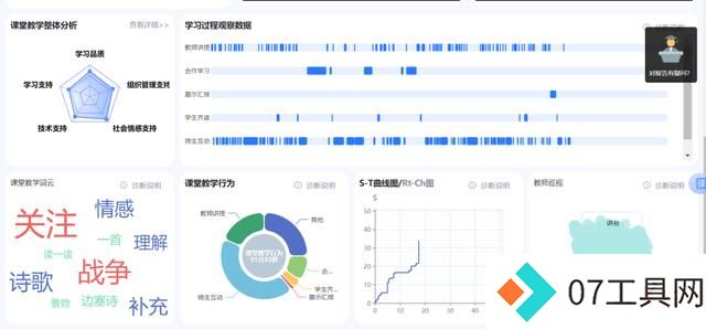 未来教育:AI教师替代还是助力?成都南区学校的创新探索 未来教育:AI教师替代还是助力?成都南区学校的创新探索