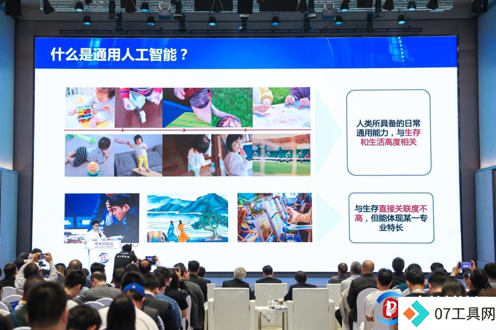 通用人工智能解析:未来科技的潜力与应用 通用人工智能解析:未来科技的潜力与应用