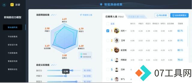 年轻人就业新挑战:AI面试成大厂入门必经之路 年轻人就业新挑战:AI面试成大厂入门必经之路