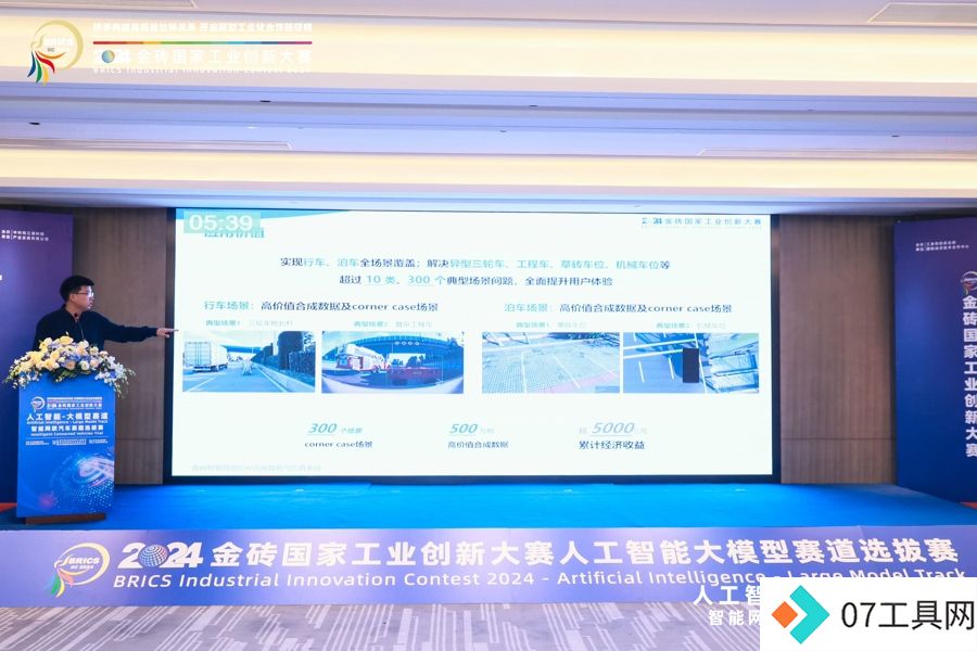 2024金砖国家人工智能大赛:汽车电池租赁与AI技术的完美结合 2024金砖国家人工智能大赛:汽车电池租赁与AI技术的完美结合