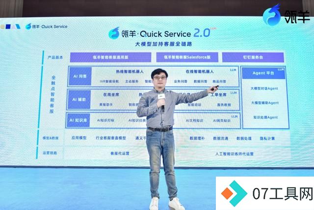 智能客服AI问答、AI辅助与知识库升级全解析 智能客服AI问答、AI辅助与知识库升级全解析