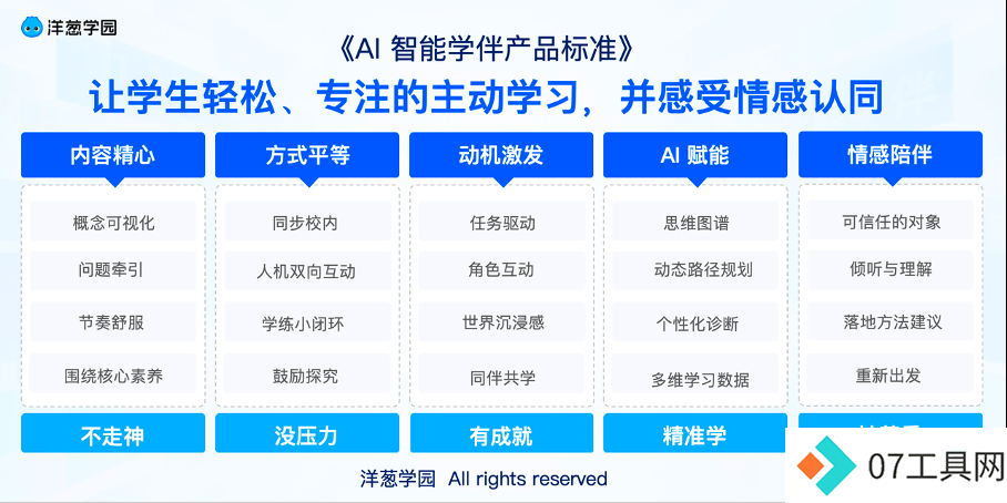 洋葱学园AI智能学伴:中型厂商如何入局大模型 洋葱学园AI智能学伴:中型厂商如何入局大模型