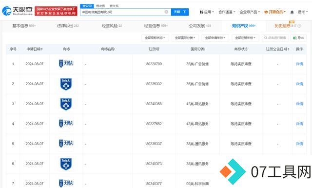 中国电信申请天翼AI商标,涉及广告销售与通讯服务 中国电信申请天翼AI商标,涉及广告销售与通讯服务