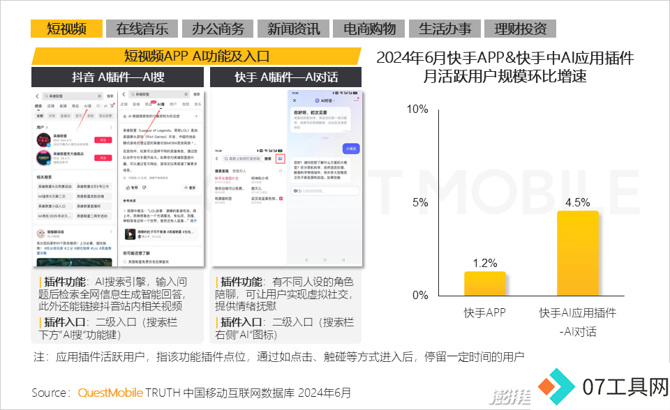 QuestMobile2024年生成式AI大模型应用生态报告:三大阵营崛起,助手需求未满 QuestMobile2024年生成式AI大模型应用生态报告:三大阵营崛起,助手需求未满