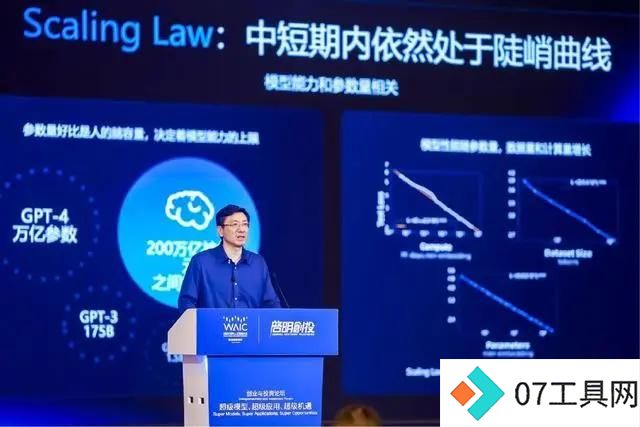 大模型的人才黑洞效应,还在持续,ResNet作者张祥雨,投身AI大模型 大模型的人才黑洞效应,还在持续,ResNet作者张祥雨,投身AI大模型
