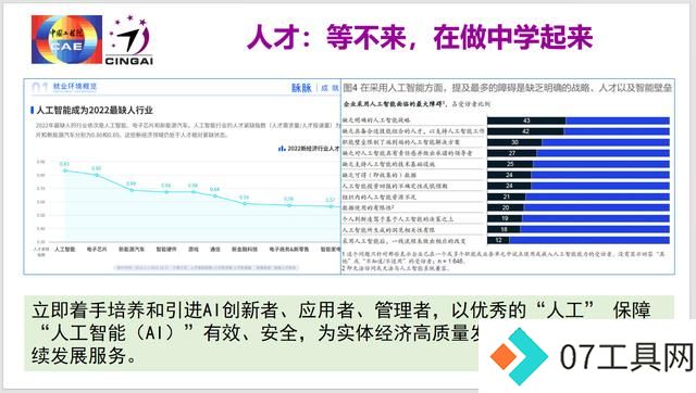 龚克:今天我们该怎么看人工智能?从聊天到产品的发展 龚克:今天我们该怎么看人工智能?从聊天到产品的发展