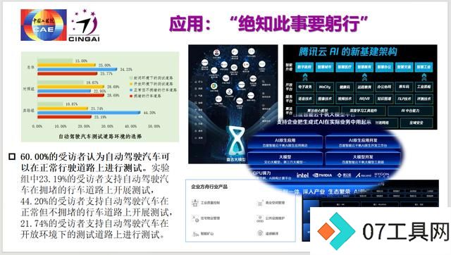 龚克:今天我们该怎么看人工智能?从聊天到产品的发展 龚克:今天我们该怎么看人工智能?从聊天到产品的发展