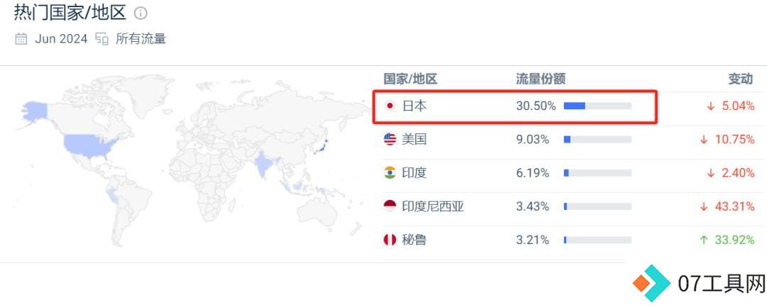 Notta:日本市场会议语音转录创业的成功策略和成长路径 Notta:日本市场会议语音转录创业的成功策略和成长路径