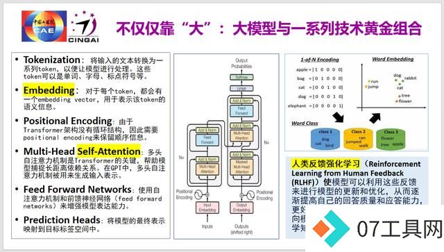 龚克:今天我们该怎么看人工智能?从聊天到产品的发展 龚克:今天我们该怎么看人工智能?从聊天到产品的发展