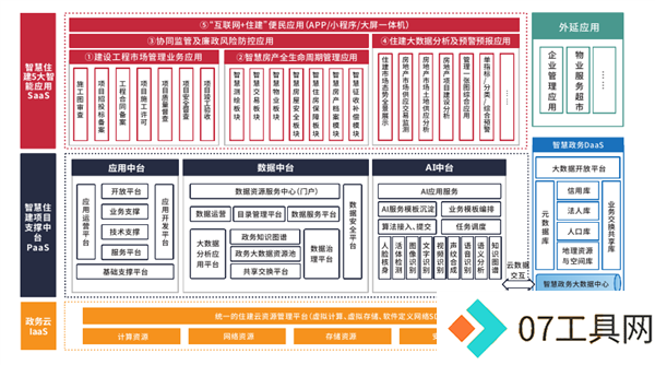 摩尔线程GPU牵手东华软件:AI大模型适配已完成 摩尔线程GPU牵手东华软件:AI大模型适配已完成