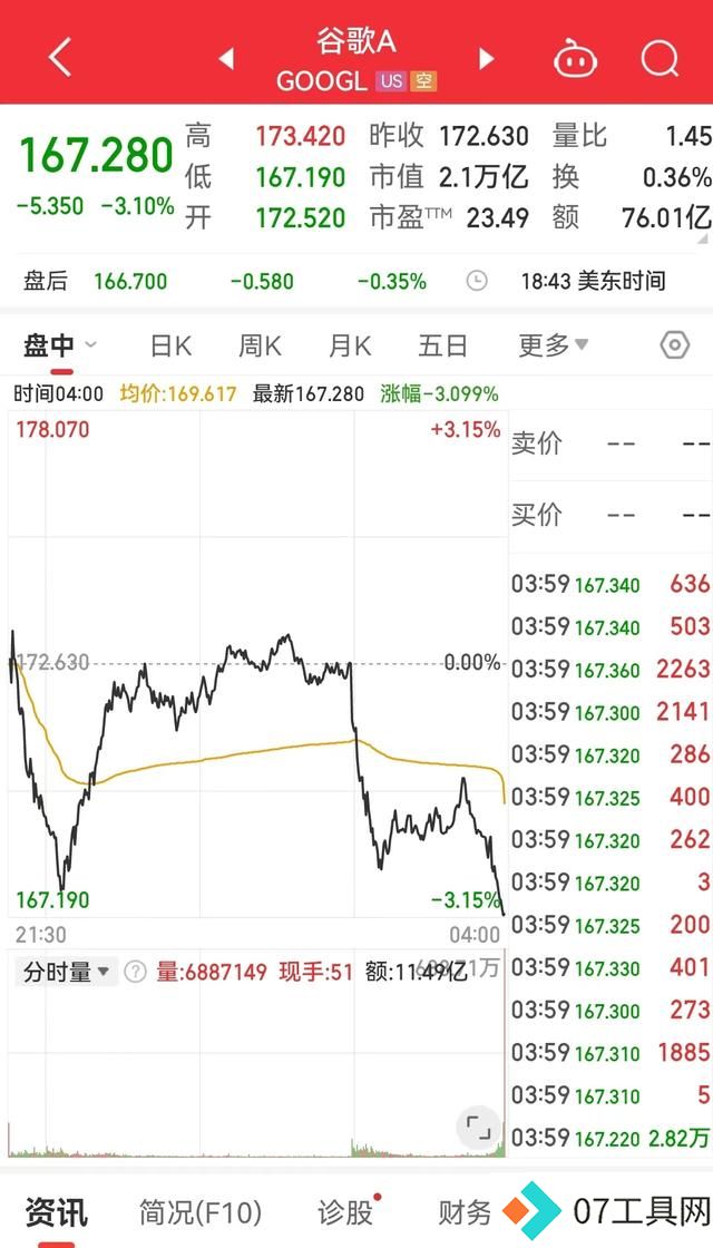 OpenAI官宣测试AI搜索功能! OpenAI官宣测试AI搜索功能!