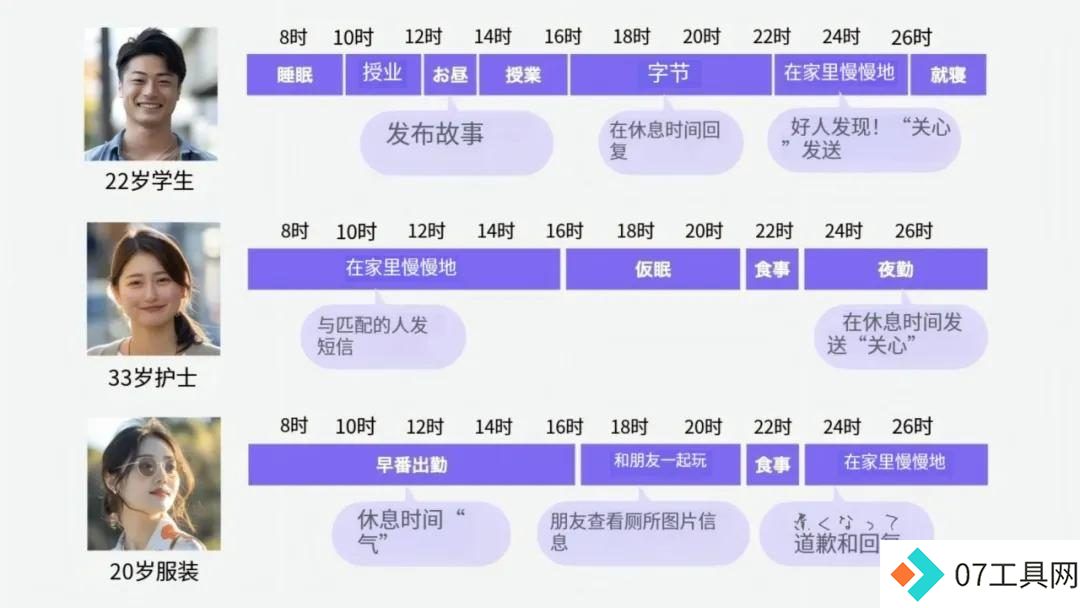 日本AI女友结婚热潮:LOVERSE如何征服单身大叔? 日本AI女友结婚热潮:LOVERSE如何征服单身大叔?