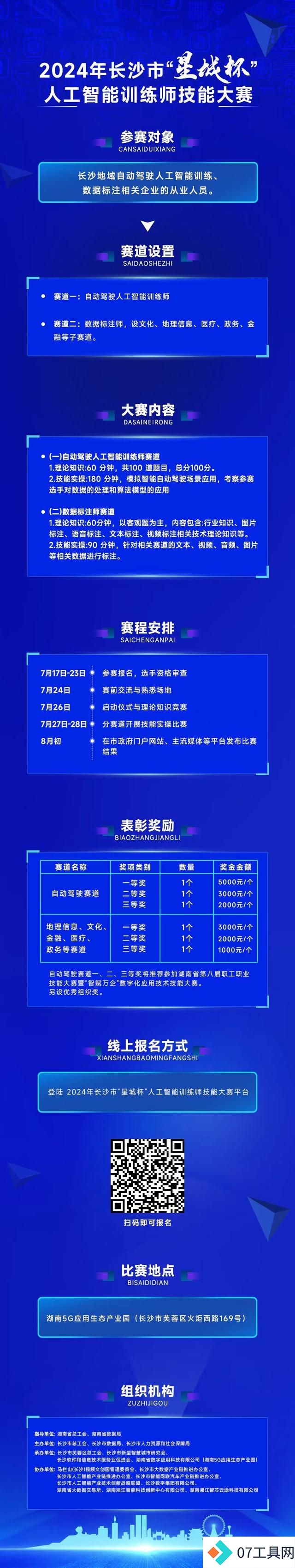 长沙首届“星城杯”人工智能训练师技能大赛报名开启!奖金高达5000元 长沙首届“星城杯”人工智能训练师技能大赛报名开启!奖金高达5000元