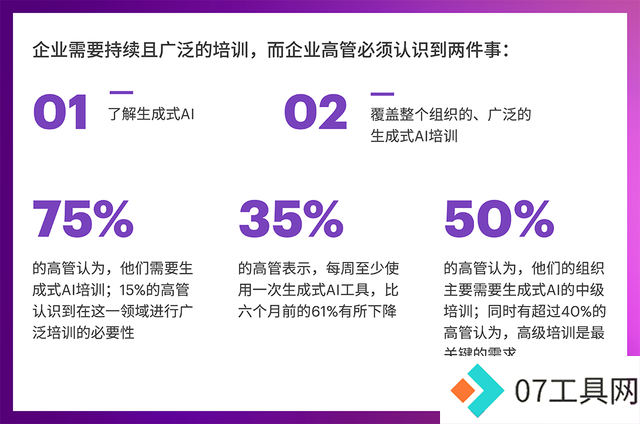 提升智能时代下的AI领导力 提升智能时代下的AI领导力