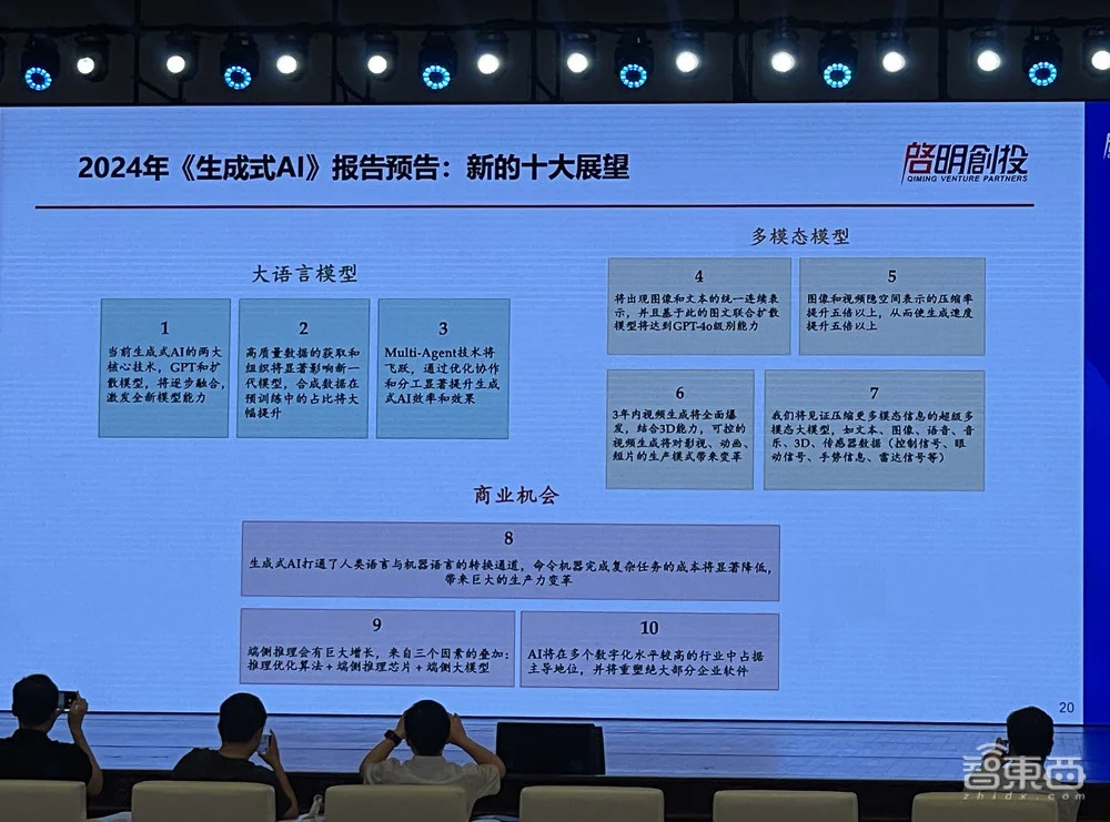 AI领域最早投资且布局最丰富的投资机构攒了个局:十大趋势、具身智能、AI超级应用 AI领域最早投资且布局最丰富的投资机构攒了个局:十大趋势、具身智能、AI超级应用