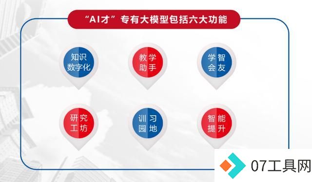 山东财经大学AI才教育教学专有大模型发布 山东财经大学AI才教育教学专有大模型发布