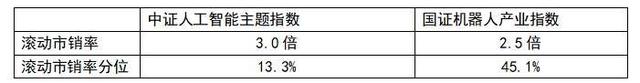速览2024世界人工智能大会两大亮点! 速览2024世界人工智能大会两大亮点!