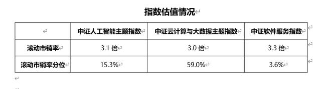 微软AI+PC Copilot PC释放端侧AI潜能 微软AI+PC Copilot PC释放端侧AI潜能