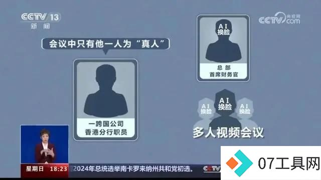 AI究竟“骗”了多少人?反AI诈骗,迫在眉睫 AI究竟“骗”了多少人?反AI诈骗,迫在眉睫