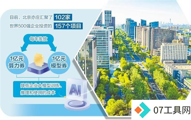 北京亦庄全域人工智能之城建设全面启动 北京亦庄全域人工智能之城建设全面启动