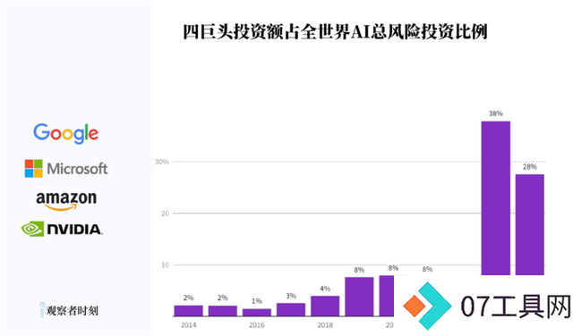 坏AI,到底能有多坏? 坏AI,到底能有多坏?
