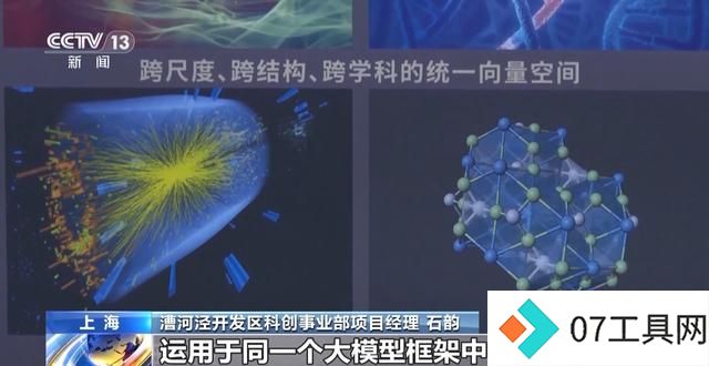 2024世界人工智能大会:多模态大模型改变未来 2024世界人工智能大会:多模态大模型改变未来