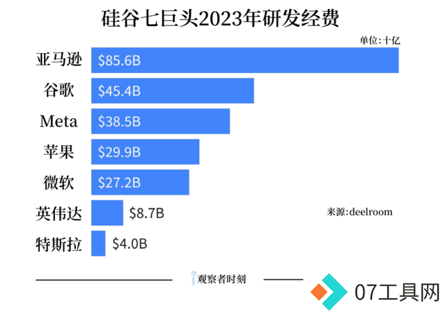 坏AI,到底能有多坏? 坏AI,到底能有多坏?