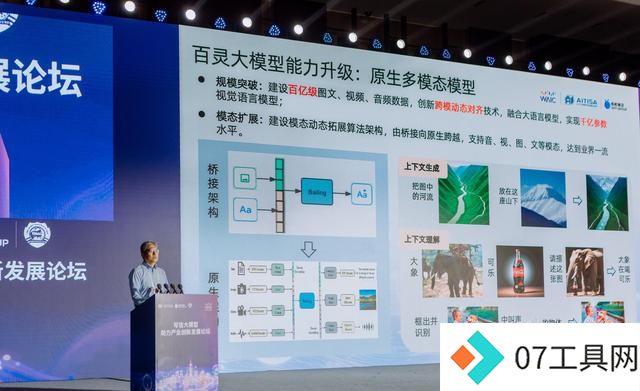 蚂蚁百灵大模型升级多模态能力,领跑AI新潮流 蚂蚁百灵大模型升级多模态能力,领跑AI新潮流