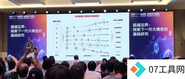 下一代大模型的新奇点是什么? 下一代大模型的新奇点是什么?
