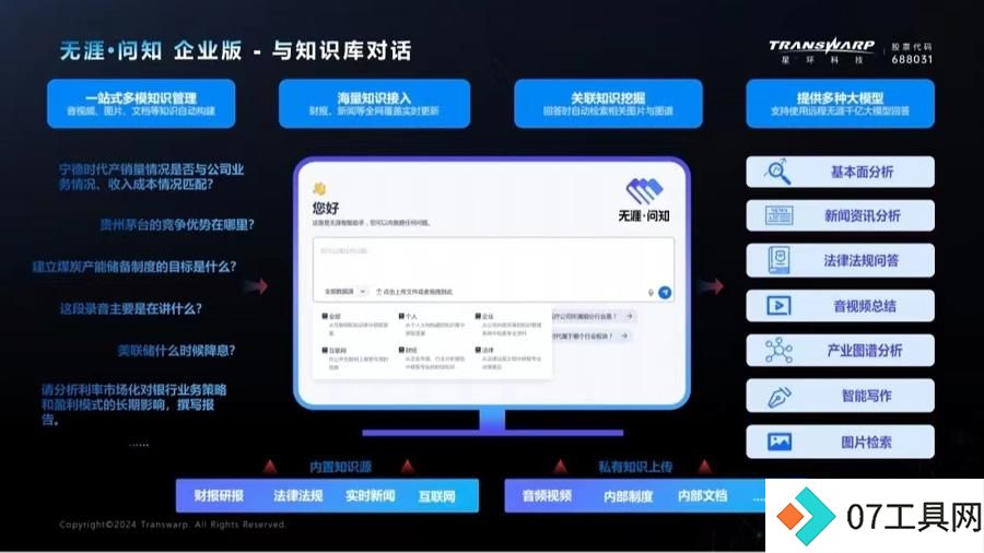 总理回上海就为这个会!AI王者,何以上海?纵有优势,从不想“躺赢”…… 总理回上海就为这个会!AI王者,何以上海?纵有优势,从不想“躺赢”……