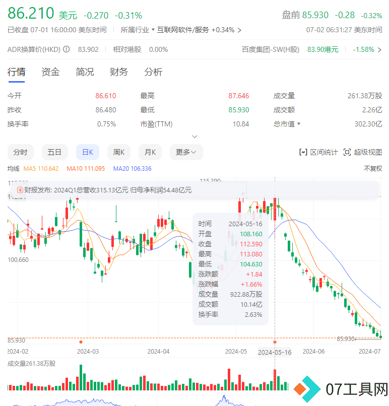 百度步步紧跟趋势,李彦宏大手笔打造AI短剧 百度步步紧跟趋势,李彦宏大手笔打造AI短剧