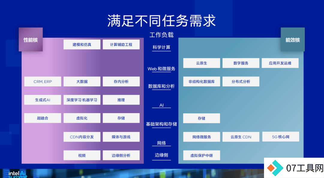 华东师范大学AI教育革新:大模型助力课堂革命 华东师范大学AI教育革新:大模型助力课堂革命
