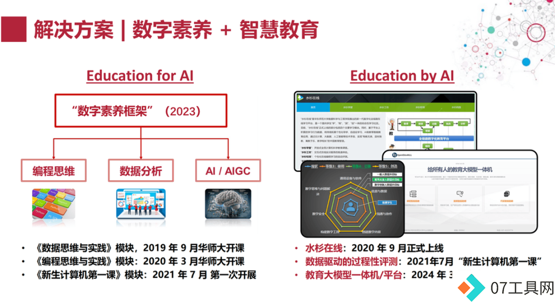 华东师范大学AI教育革新:大模型助力课堂革命 华东师范大学AI教育革新:大模型助力课堂革命