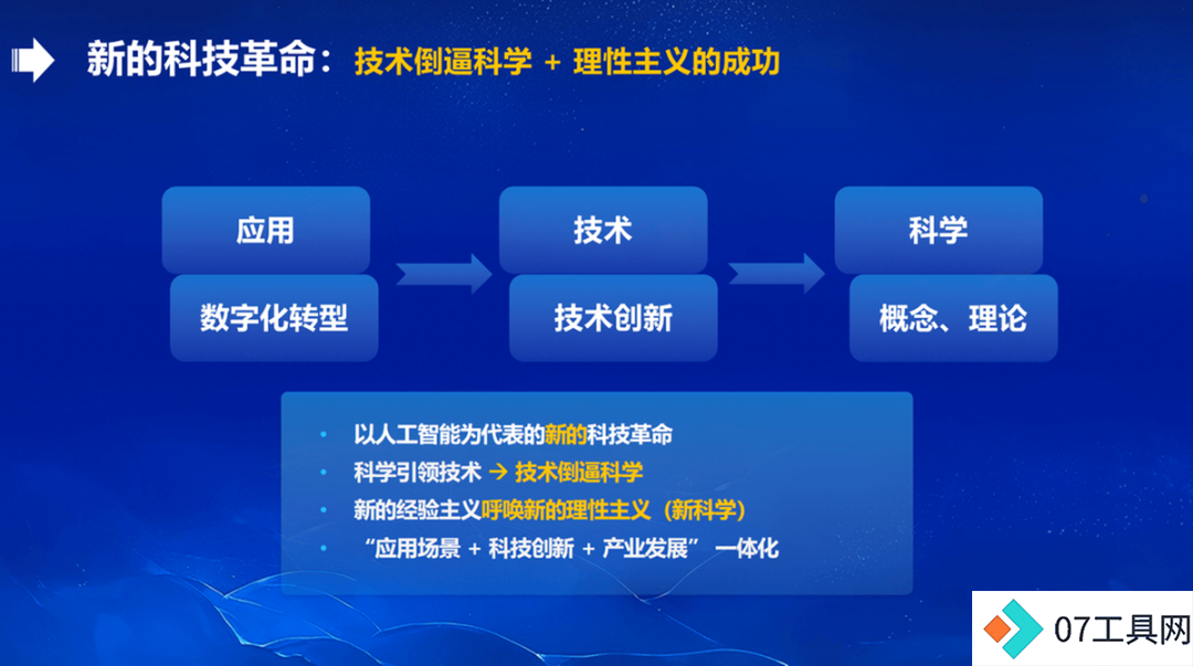 华东师范大学AI教育革新:大模型助力课堂革命 华东师范大学AI教育革新:大模型助力课堂革命