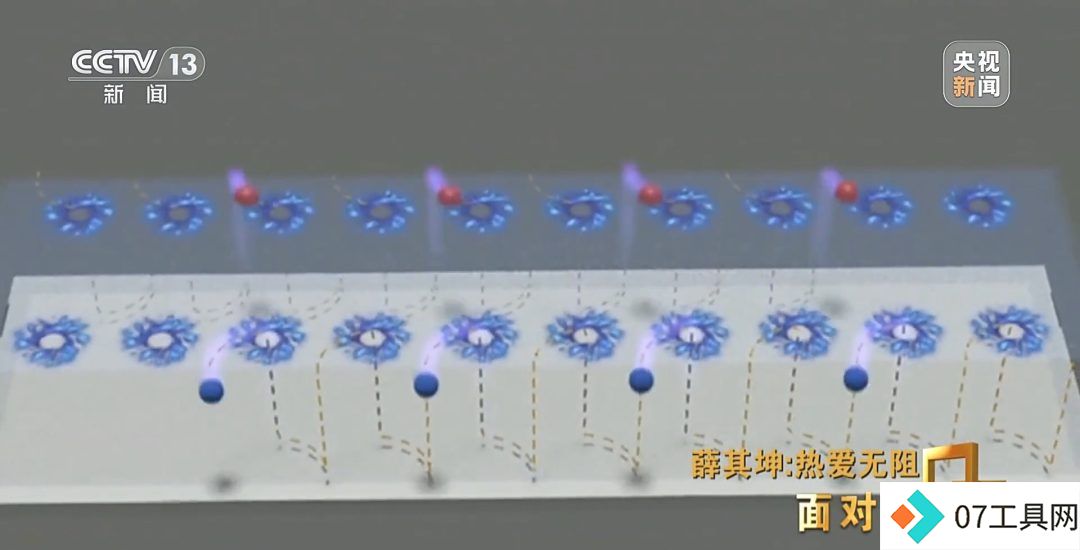 他如何改变了超算、AI、量子科学的命运? 他如何改变了超算、AI、量子科学的命运?