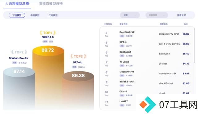 为何大模型行业喜欢用飞书? 为何大模型行业喜欢用飞书?