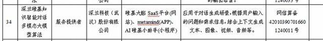 国家网信办算法备案通知:深兰硅基知识智能对话多模态大模型算法备案成功 国家网信办算法备案通知:深兰硅基知识智能对话多模态大模型算法备案成功