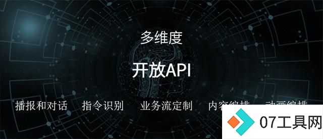 世优科技发布AI数字人多模态交互系统波塔,颠覆人机互动新纪元 世优科技发布AI数字人多模态交互系统波塔,颠覆人机互动新纪元