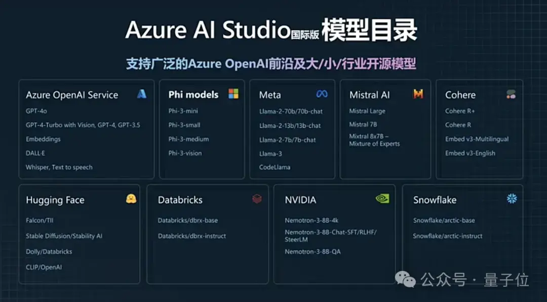 Copilot惊艳登场!微软AI Day现场演示报销核对新技术 Copilot惊艳登场!微软AI Day现场演示报销核对新技术