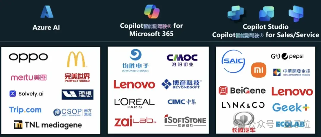 Copilot惊艳登场!微软AI Day现场演示报销核对新技术 Copilot惊艳登场!微软AI Day现场演示报销核对新技术