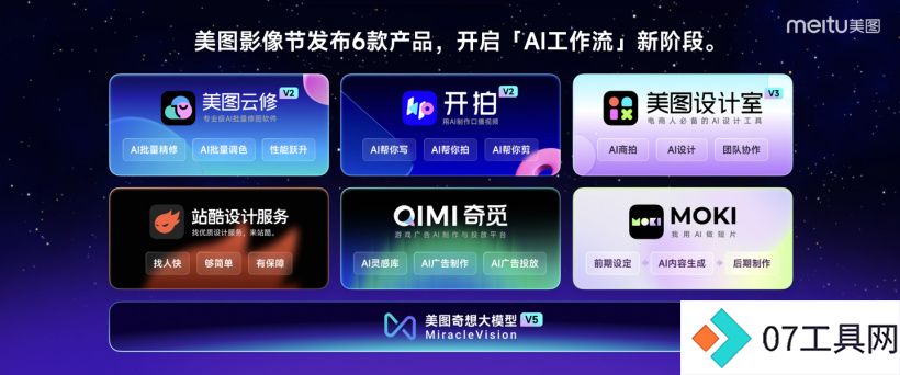 美图公司最新推出MOKI:AI工具自动生成分镜图智能剪辑 美图公司最新推出MOKI:AI工具自动生成分镜图智能剪辑