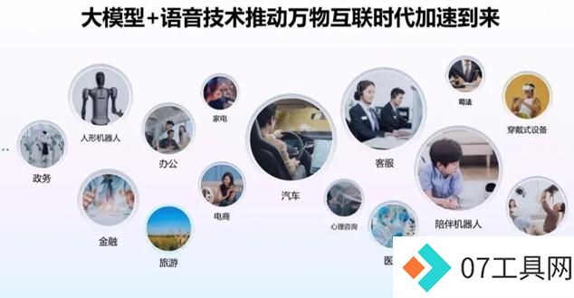 讯飞星火V4.0战略发布,刘庆峰解读五大模型之战 讯飞星火V4.0战略发布,刘庆峰解读五大模型之战
