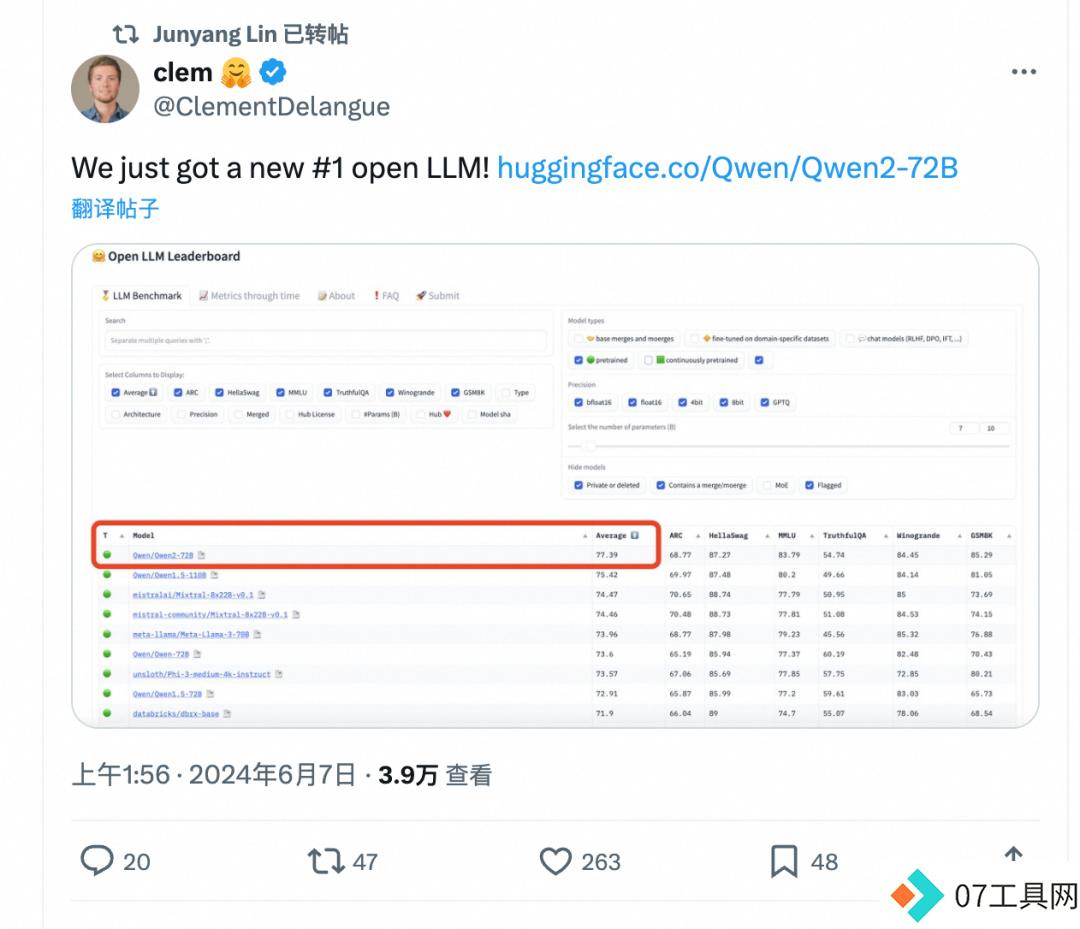 阿里AI登上全球开源之巅,打脸西方:别低估中国科企! 阿里AI登上全球开源之巅,打脸西方:别低估中国科企!