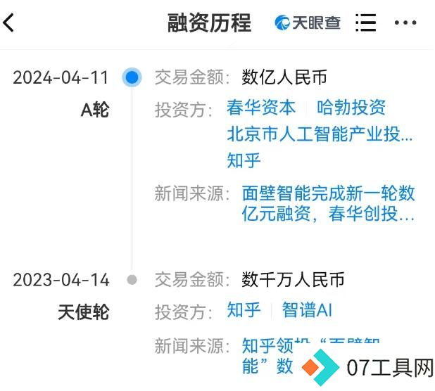 斯坦福AI项目抄袭的这家大模型公司,26岁CTO曾被誉为“少年天才” 斯坦福AI项目抄袭的这家大模型公司,26岁CTO曾被誉为“少年天才”