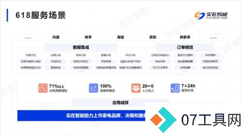 实在智能RPA Agent保障已就位,助力商家从容应对618大促挑战 实在智能RPA Agent保障已就位,助力商家从容应对618大促挑战
