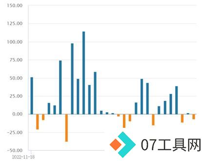 新名词来了,涨5%的AIGC是什么? 新名词来了,涨5%的AIGC是什么?