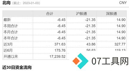 新名词来了,涨5%的AIGC是什么? 新名词来了,涨5%的AIGC是什么?