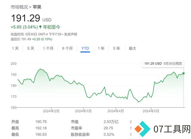 苹果“AI狠招”剧透来了?Siri将迎大改造,或可控制所有APP功能! 苹果“AI狠招”剧透来了?Siri将迎大改造,或可控制所有APP功能!