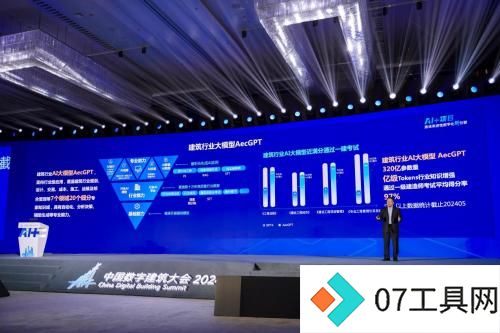 广联达发布建筑行业AI大模型和行业AI平台 广联达发布建筑行业AI大模型和行业AI平台